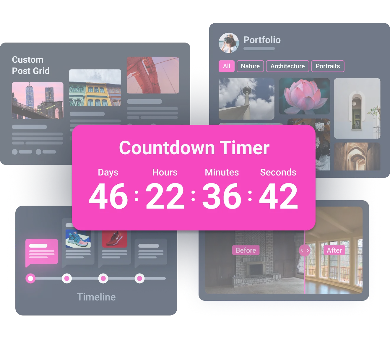 JetElements For Elementor