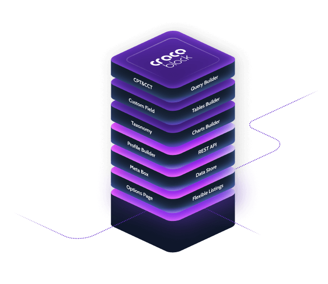 JetTricks For Elementor