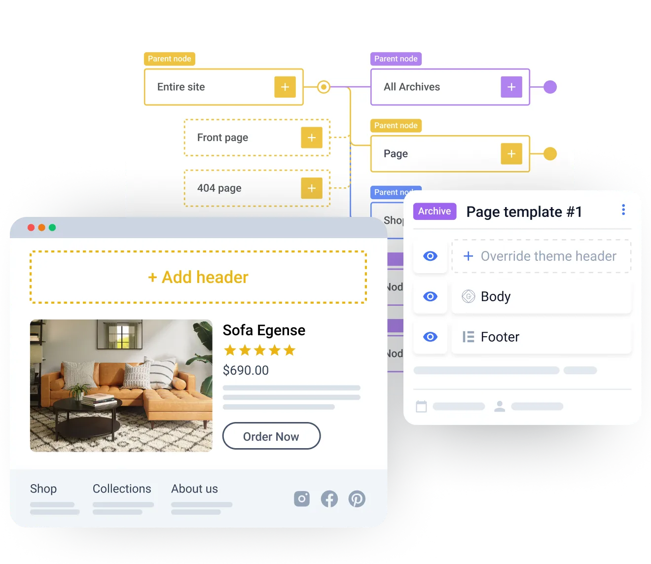 JetThemeCore For Elementor